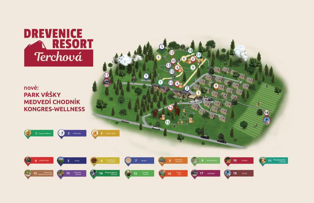 Villa Drevenica Uhorcik Terchová Esterno foto